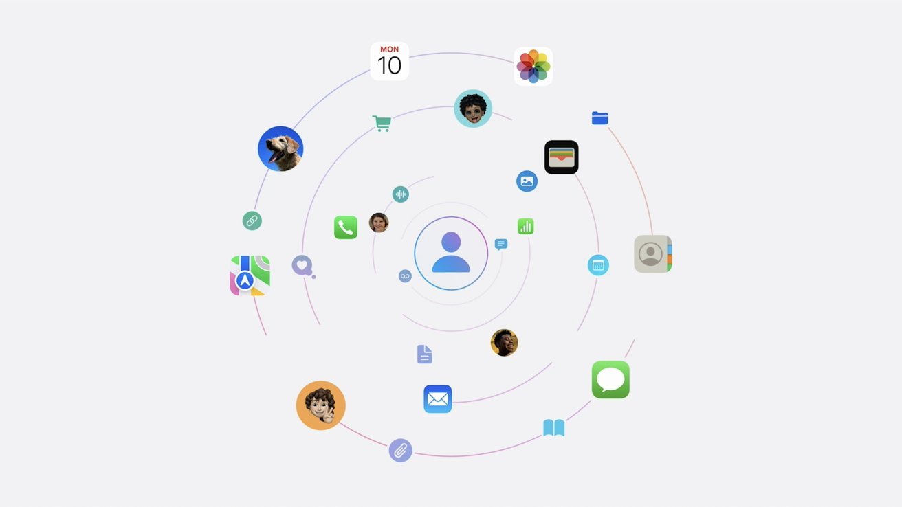 Apple may be in talks with Meta to add another generative AI provider to  iOS 18 | AppleInsider
