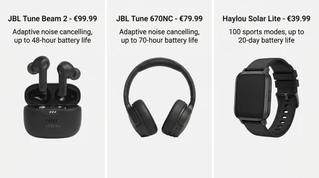 Best Earbuds, Headphones and Smartwatches Under €100 in Ireland